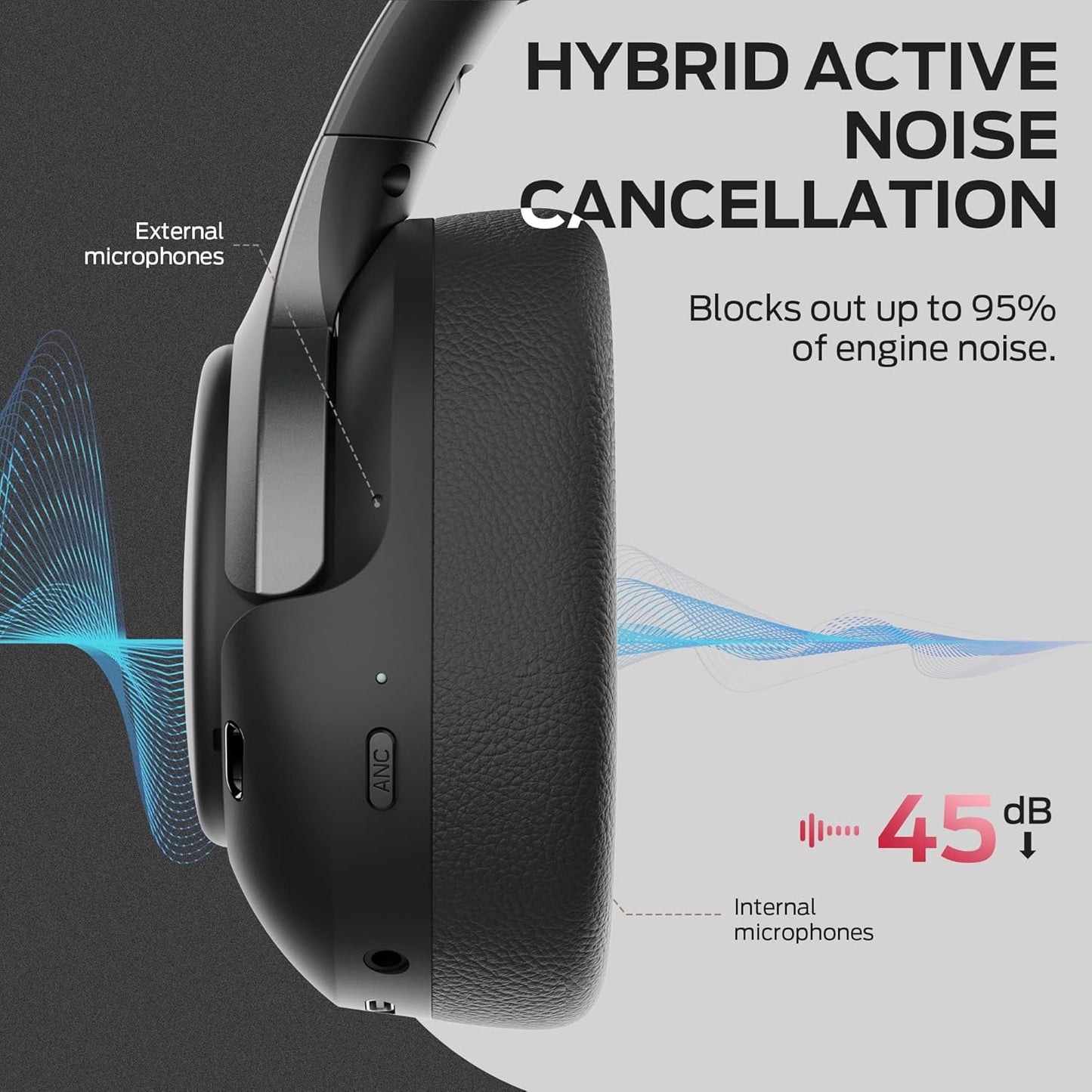 Bluetooth kihangosító Monster Persona 5th, MultiPoint, A2DP, ANC, Fekete