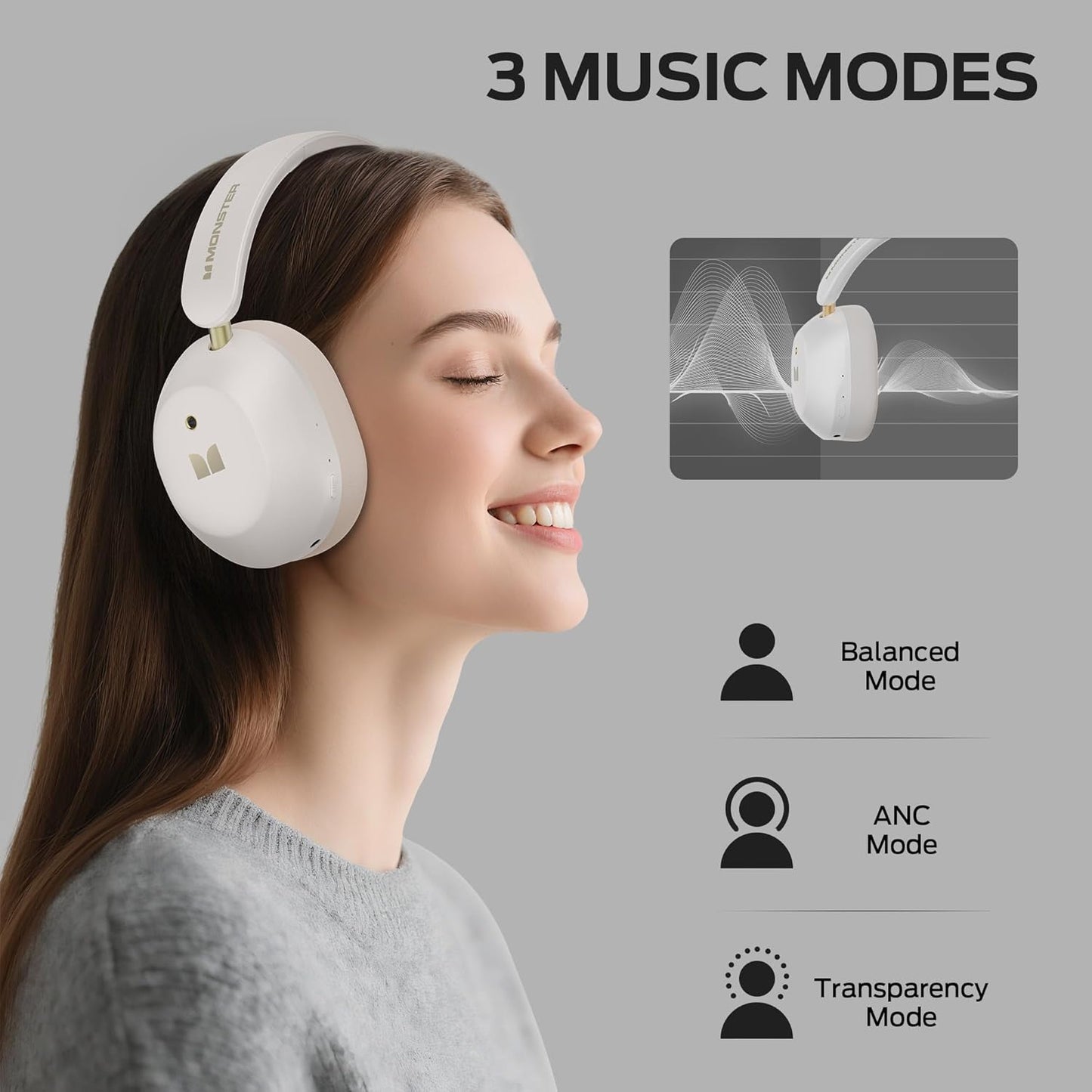 Bluetooth kihangosító Monster Persona 6th, MultiPoint, A2DP, ANC, Fehér