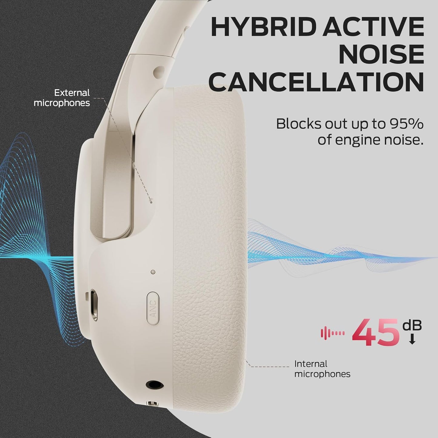 Bluetooth kihangosító Monster Persona 5th, MultiPoint, A2DP, ANC, Fehér