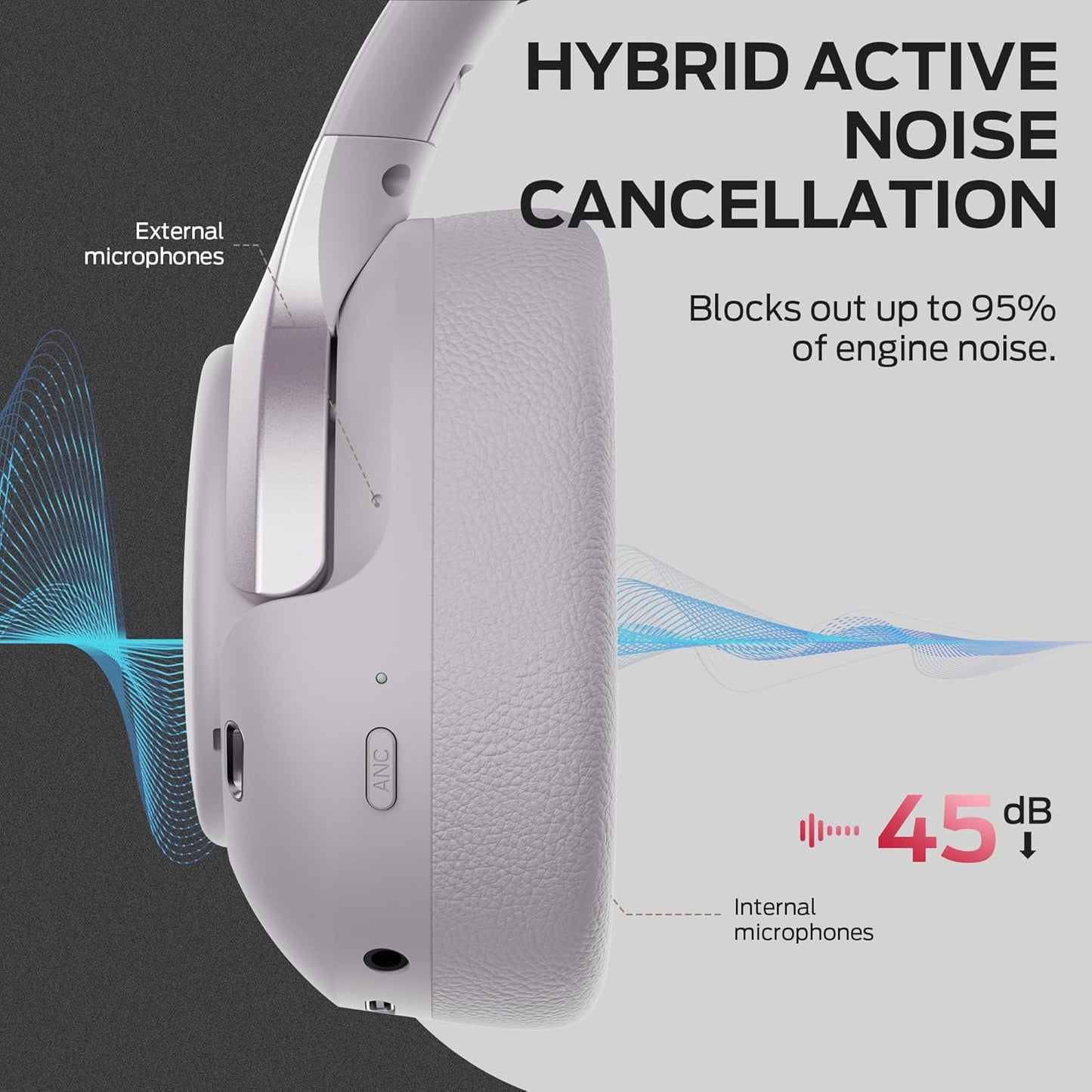 Bluetooth kihangosító Monster Persona 5th, MultiPoint, A2DP, ANC, Kék