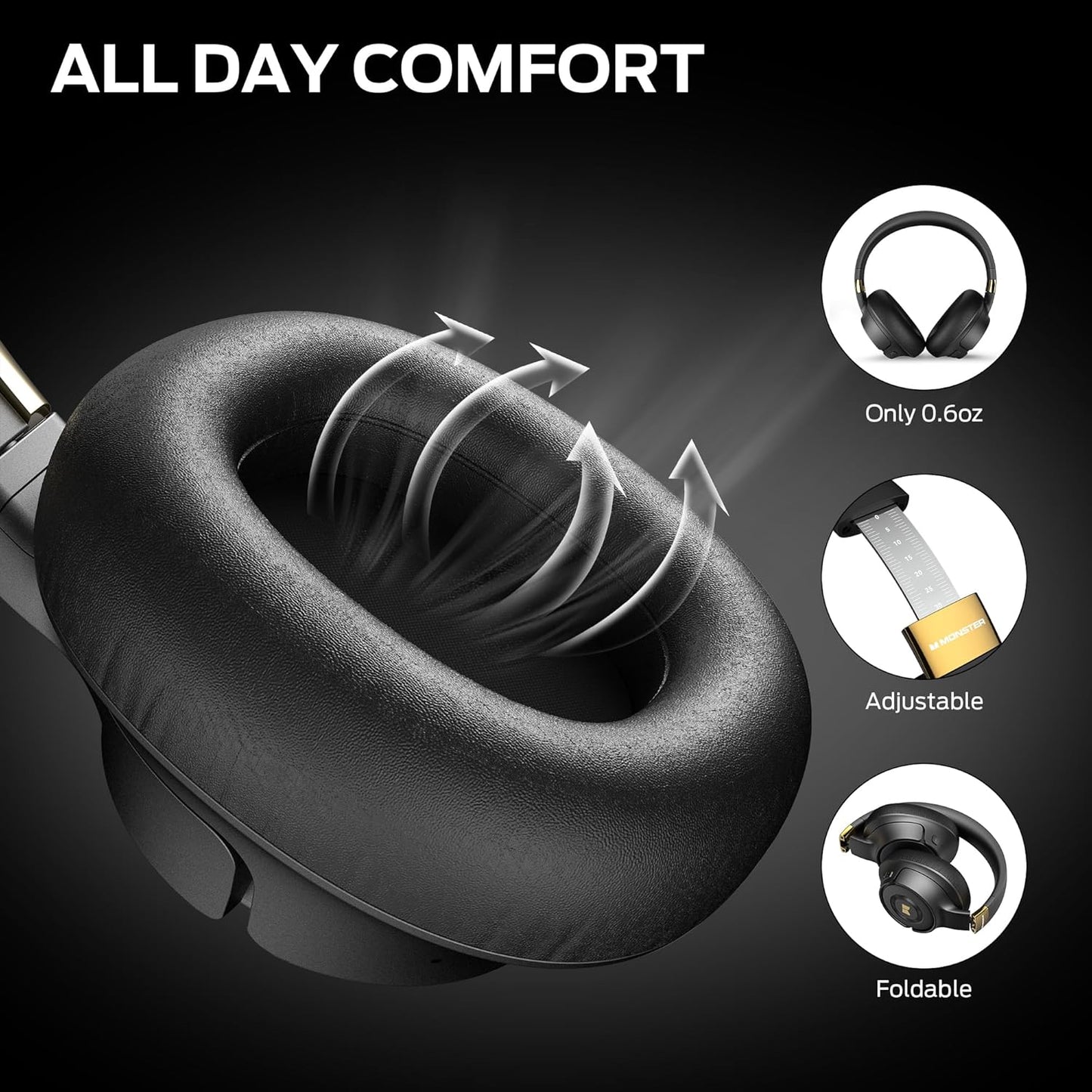 Bluetooth kihangosító Monster Persona SE, A2DP, ANC, Fekete