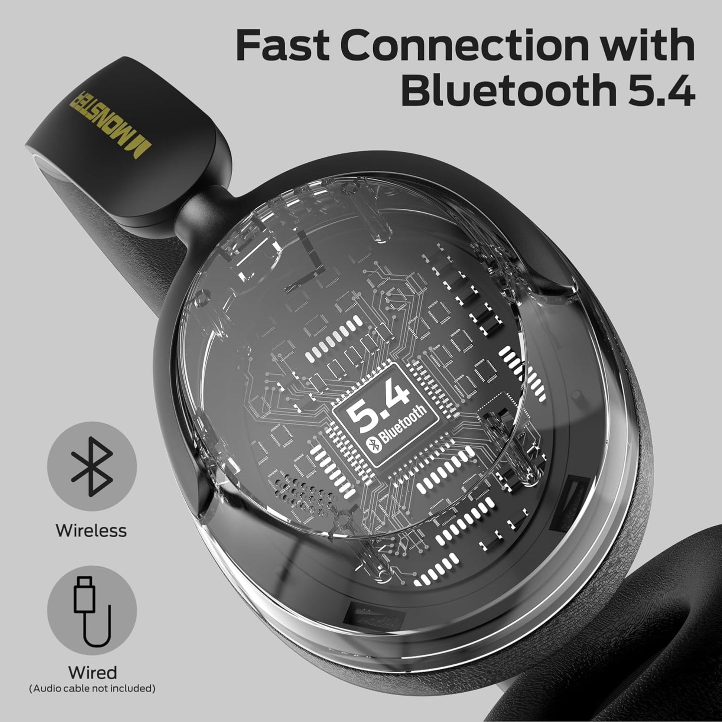 Bluetooth kihangosító Monster Persona 3rd, MultiPoint, A2DP, ANC, Fekete