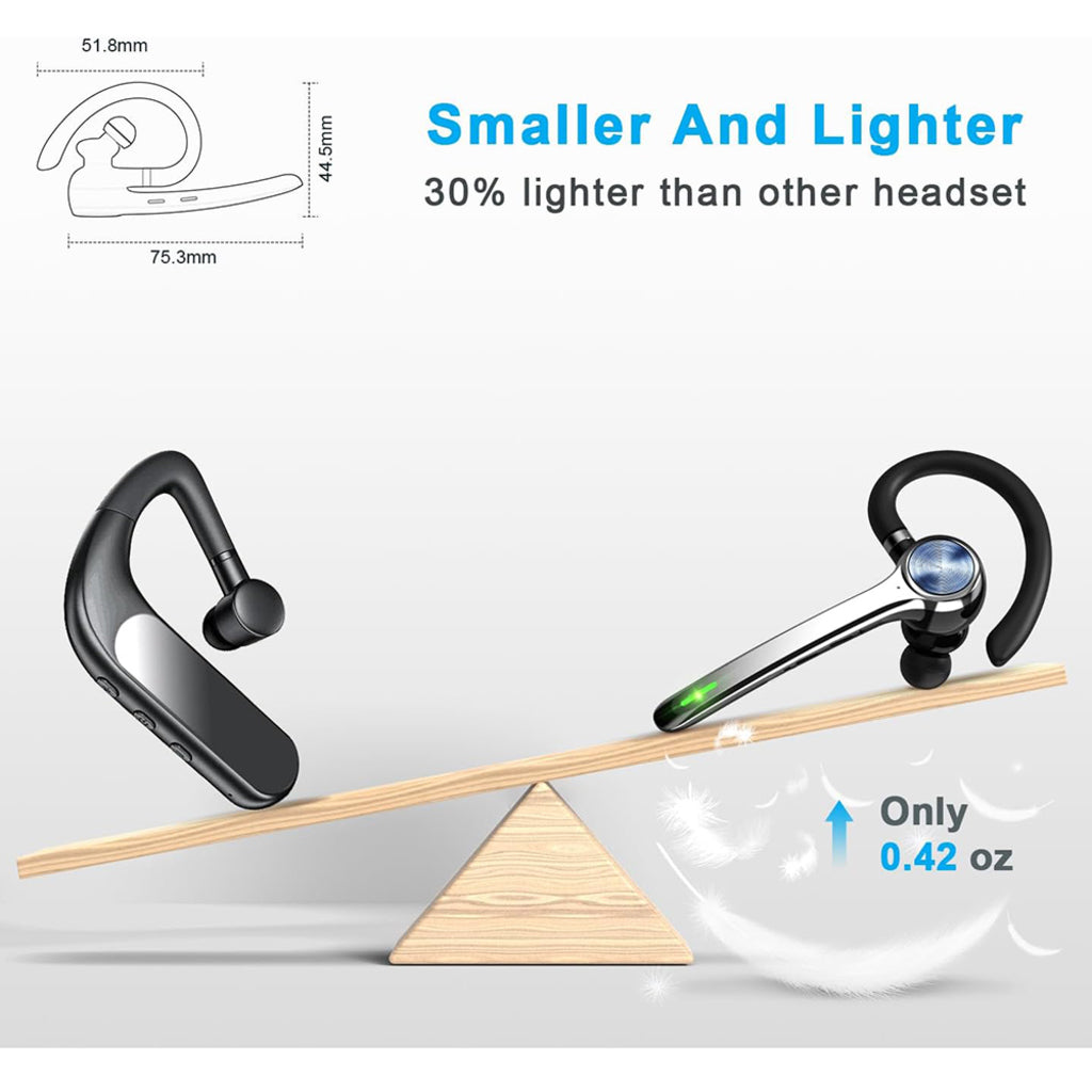 Techsuit NeXound G7 Bluetooth kihangosító, MultiPoint, A2DP, Fekete