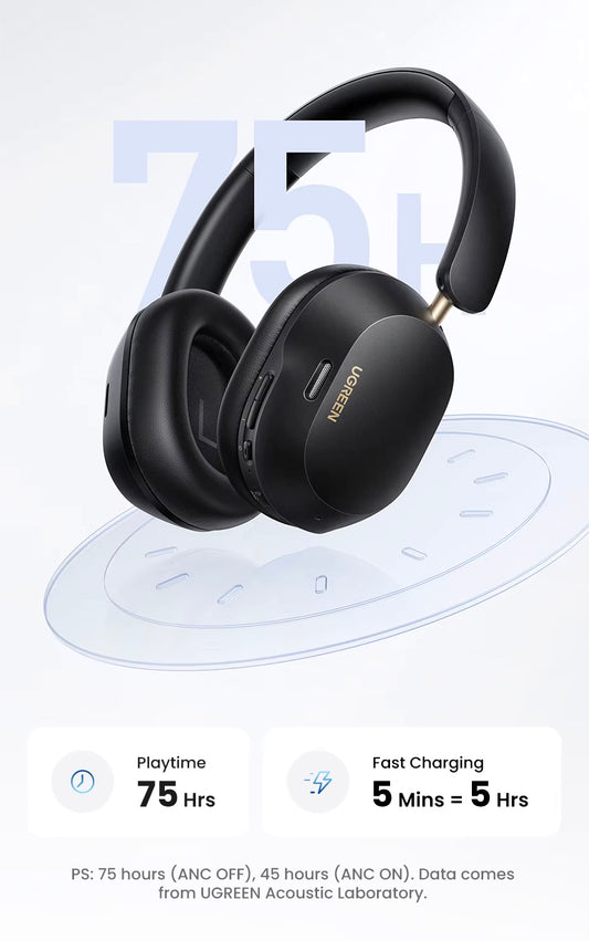 Handsfree Bluetooth UGREEN HiTune Max5C HP203, A2DP, ANC, Fekete