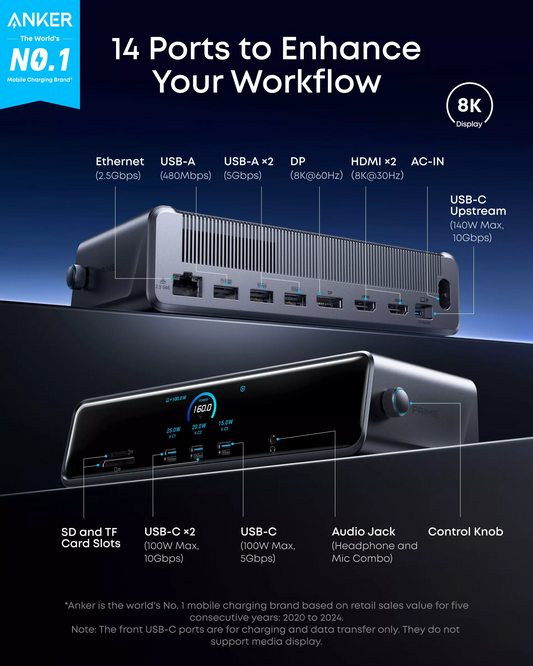 Anker Prime multifunkcionális hub, 3 x USB-A - 4 x USB-C - 1 x Display Port - 2 x HDMI - 1 x 3,5 mm Jack - 1 x RJ45 - 1 x SD - 1 x microSD, Szürke A83B33A1