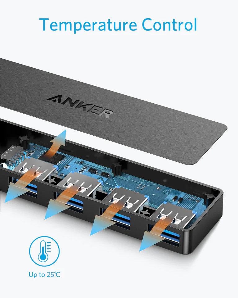 Hub USB Anker, 4 x USB-A 3.0, Fekete A7516016
