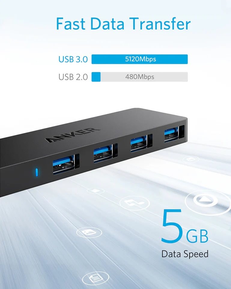 Hub USB Anker, 4 x USB-A 3.0, Fekete A7516016