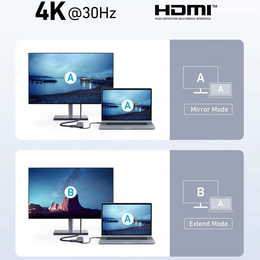 Hub USB-C Anker 332, 2 x USB-A - 2 x USB-C - 1 x HDMI, Szürke A8355H11