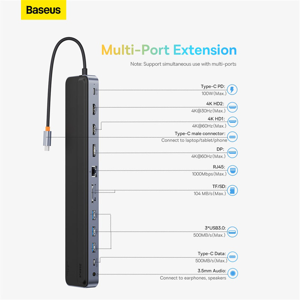 Hub USB-C Baseus EliteJoy Gen2, 11in1, Fekete WKSX030213