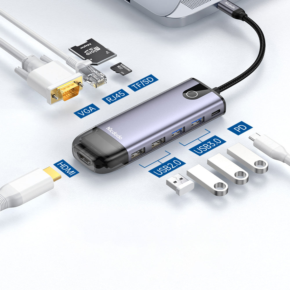 Hub USB-C McDodo HU-7420, 10in1, Szürke
