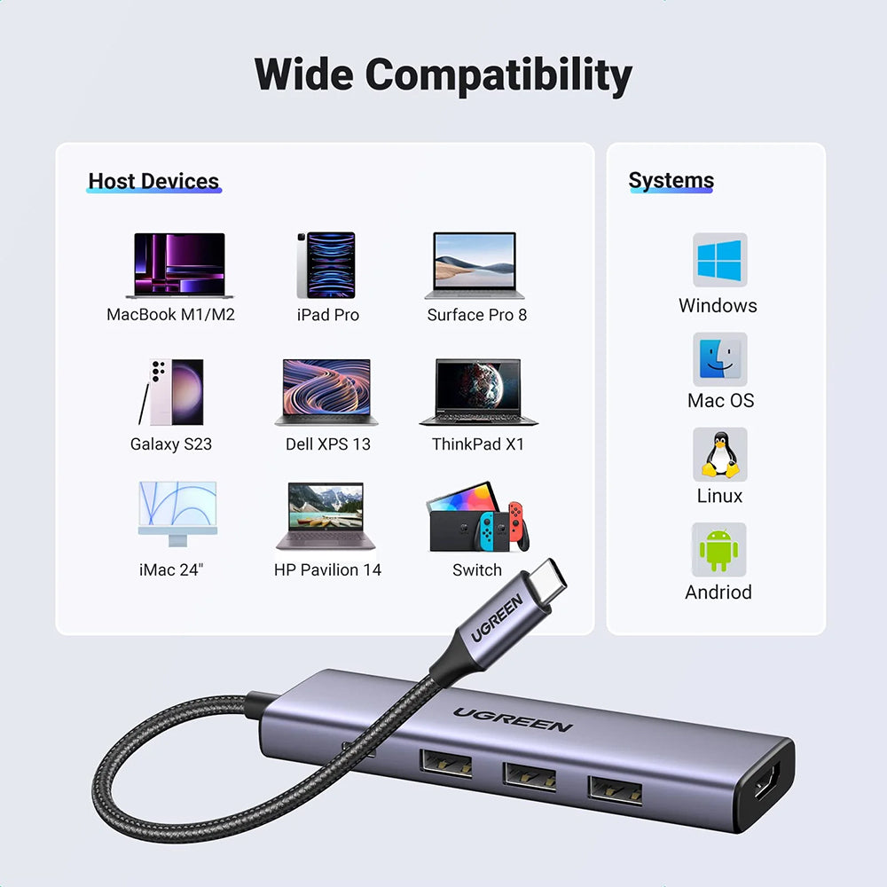 Hub USB-C UGREEN CM511 (15596), 3 x USB-A 3.0 - 1 x USB-C - 1 x HDMI, Szürke