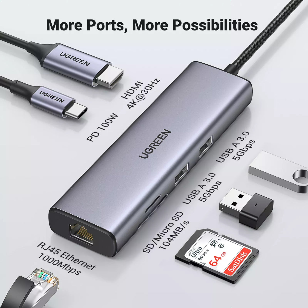 Hub USB-C UGREEN CM512 (90568), 2 x USB-A 3.0 - 1 x USB-C - 1 x HDMI - 1 x RJ45 - 1 x SD - 1 x microSD, Szürke