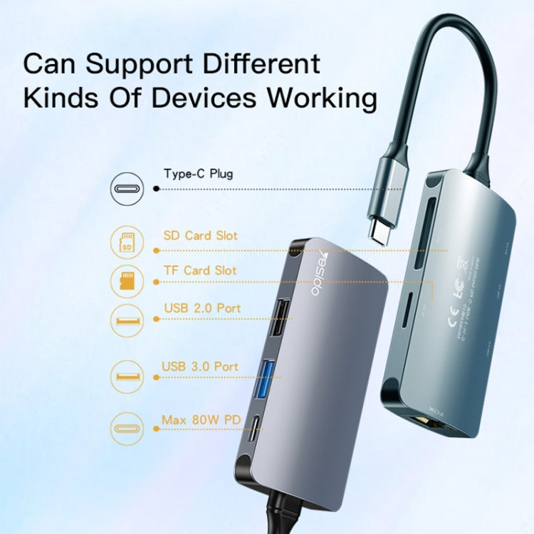 USB-C Yesido HB15, 6in1, Szürke Hub
