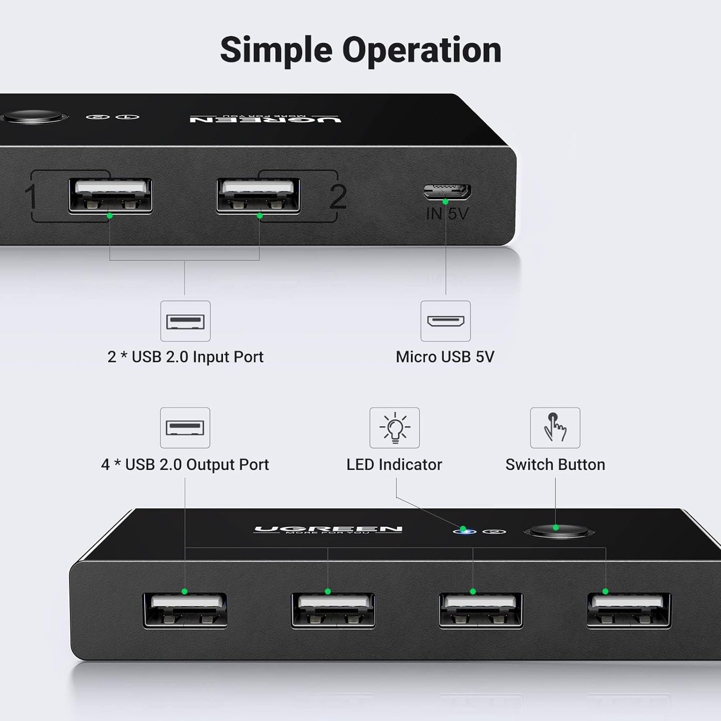 UGREEN US216 Two Sharing Box USB Switch, 4 x USB-A, Black