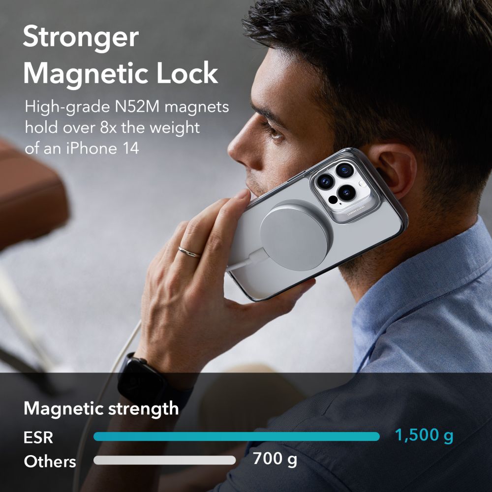 MagSafe Case for Apple iPhone 14 Pro Max, ESR, Classic Kickstand, Transparent Black