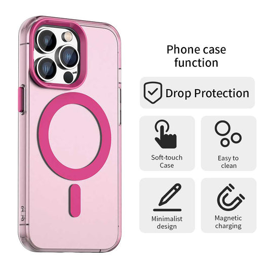 MagSafe tok Apple iPhone 14 Pro Max-hoz, Techsuit, CandyCase, Rózsaszín