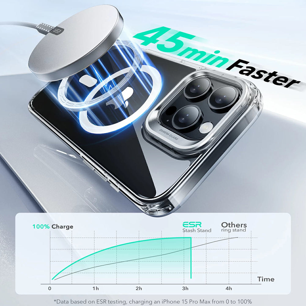 MagSafe tok Apple iPhone 16 Pro-hoz, ESR, Classic Hybrid Kickstand, Átlátszó