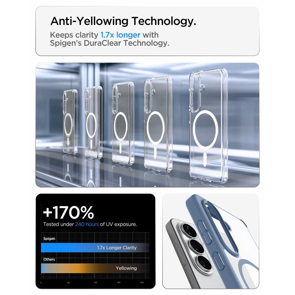 MagSafe tok Samsung Galaxy S26 S942-hez, Spigen, Ultra Hybrid, Kék ACS11219