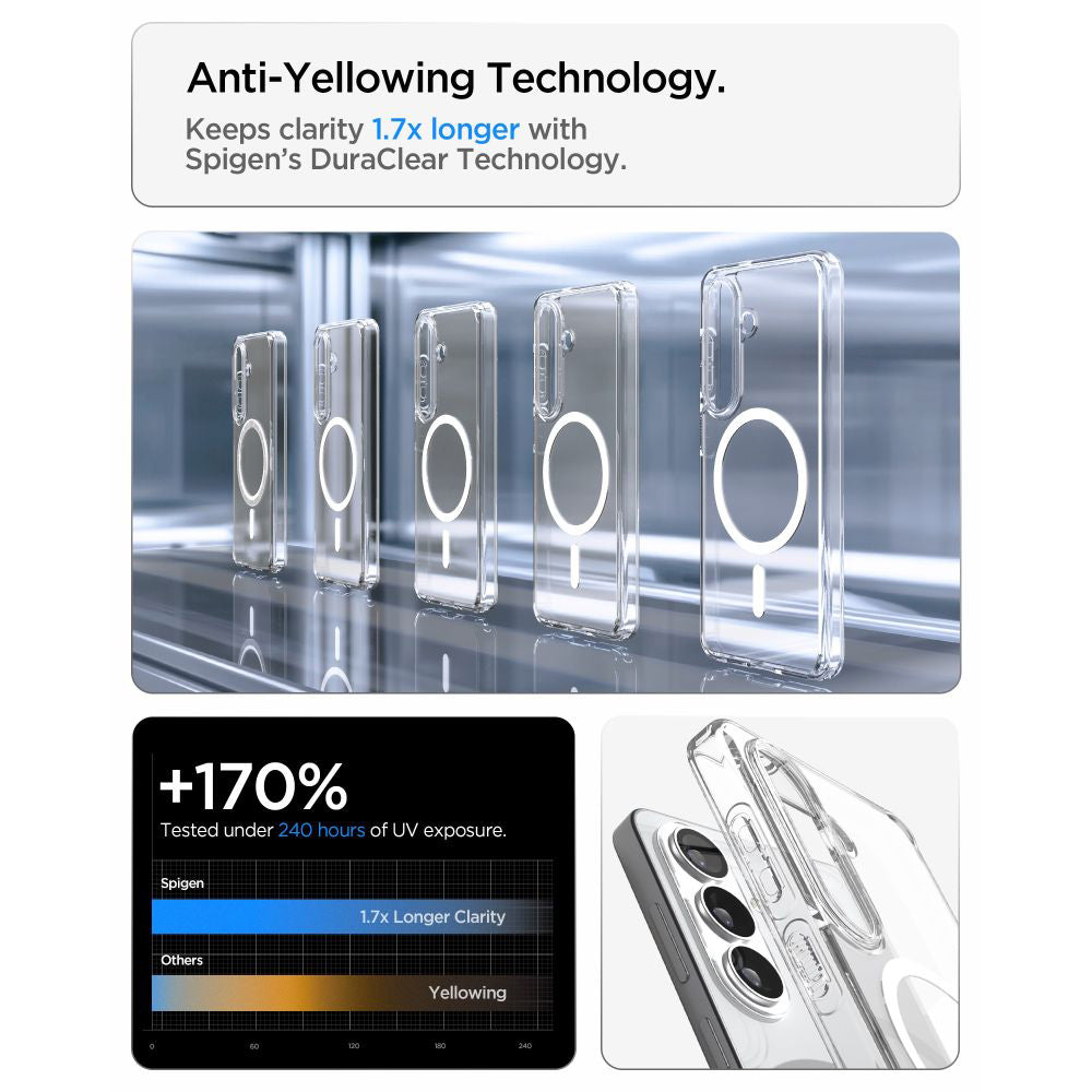 MagSafe tok Samsung Galaxy S26 S942-hez, Spigen, Ultra Hybrid, Átlátszó Fehér ACS10734