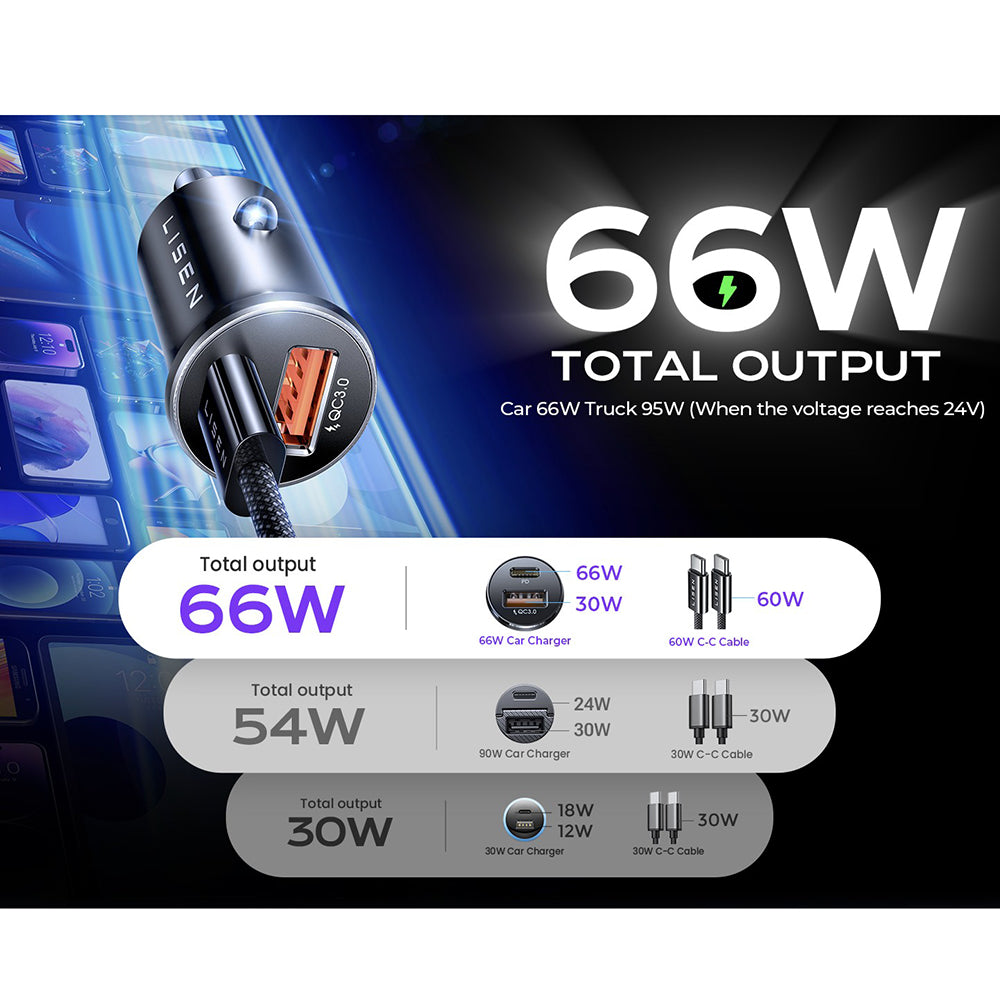 Lisen autós töltő USB-C kábellel, 83W, 3.25A, 1 x USB-A - 1 x USB-C, ezüst YL0223110003