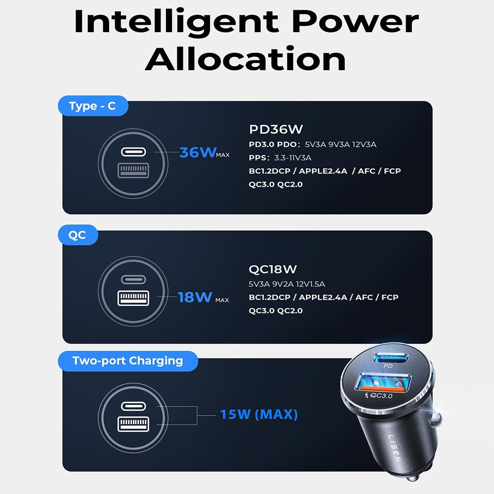 Lisen Autós Töltő, 36W, 3A, 1 x USB-A - 1 x USB-C, 2 darabos készlet, Fekete YL0223080038