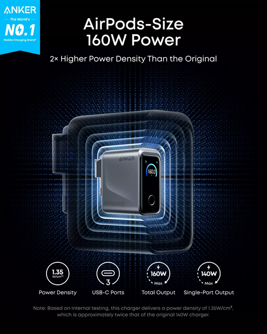 Anker Prime Hálózati Töltő, 160W, 5.36A, 3 x USB-C, Szürke A2687341