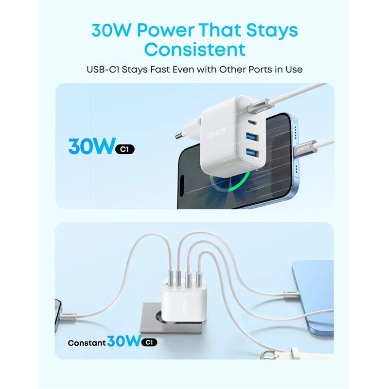 Anker Zolo hálózati töltő, 50W, 3A, 2 x USB-A - 2 x USB-C, Fehér A121EG21