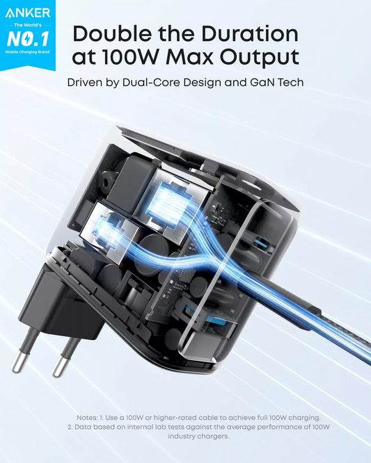 Anker Smart Display USB-C Kábeles Hálózati Töltő, 100W, 5A, 1 x USB-A - 2 x USB-C, Szürke, Újracsomagolt B121BGZ1