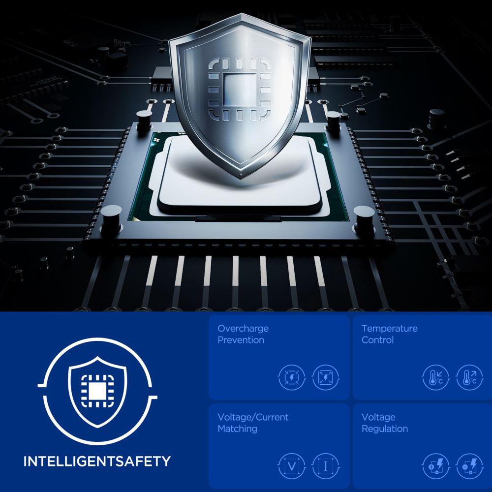 Spigen Essential hálózati töltő, 67W, 3.25A, 1 x USB-A - 2 x USB-C, Fekete