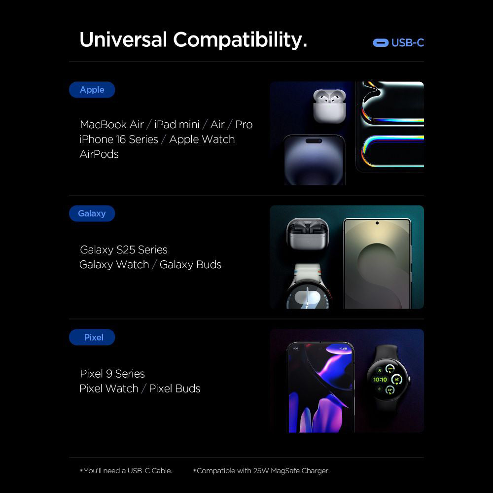 Spigen Essential hálózati töltő, 67W, 3.25A, 1 x USB-A - 2 x USB-C, Fekete