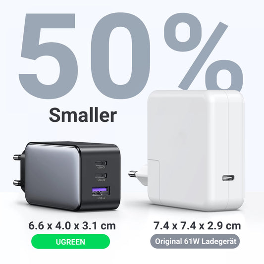 UGREEN CD244 (10335) hálózati töltő, 65W, 3A, 1 x USB-A - 2 x USB-C, Szürke