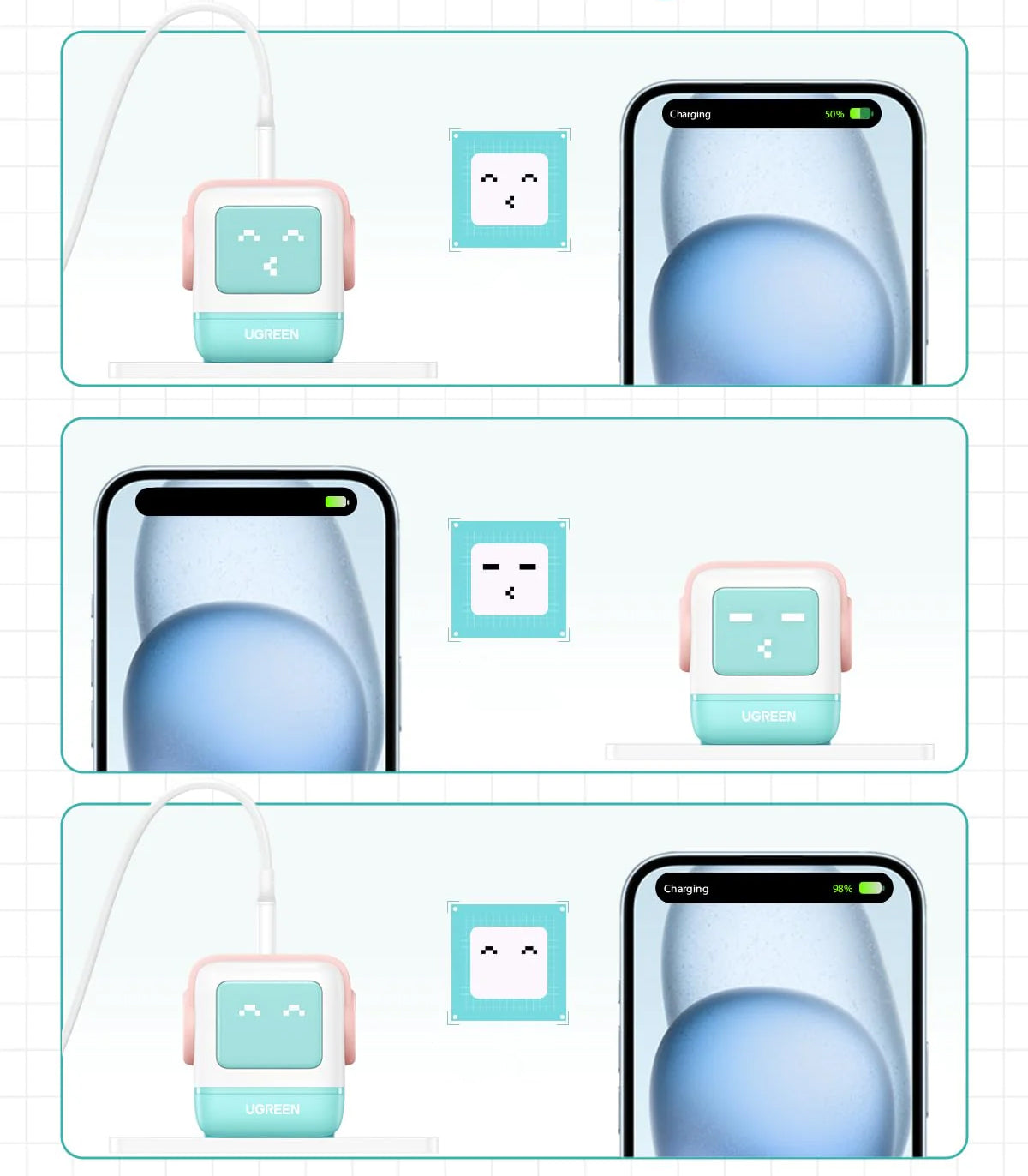 UGREEN CD361 Uno Hálózati Töltő, 65W, 3.25A, 1 x USB-A - 2 x USB-C, Türkiz