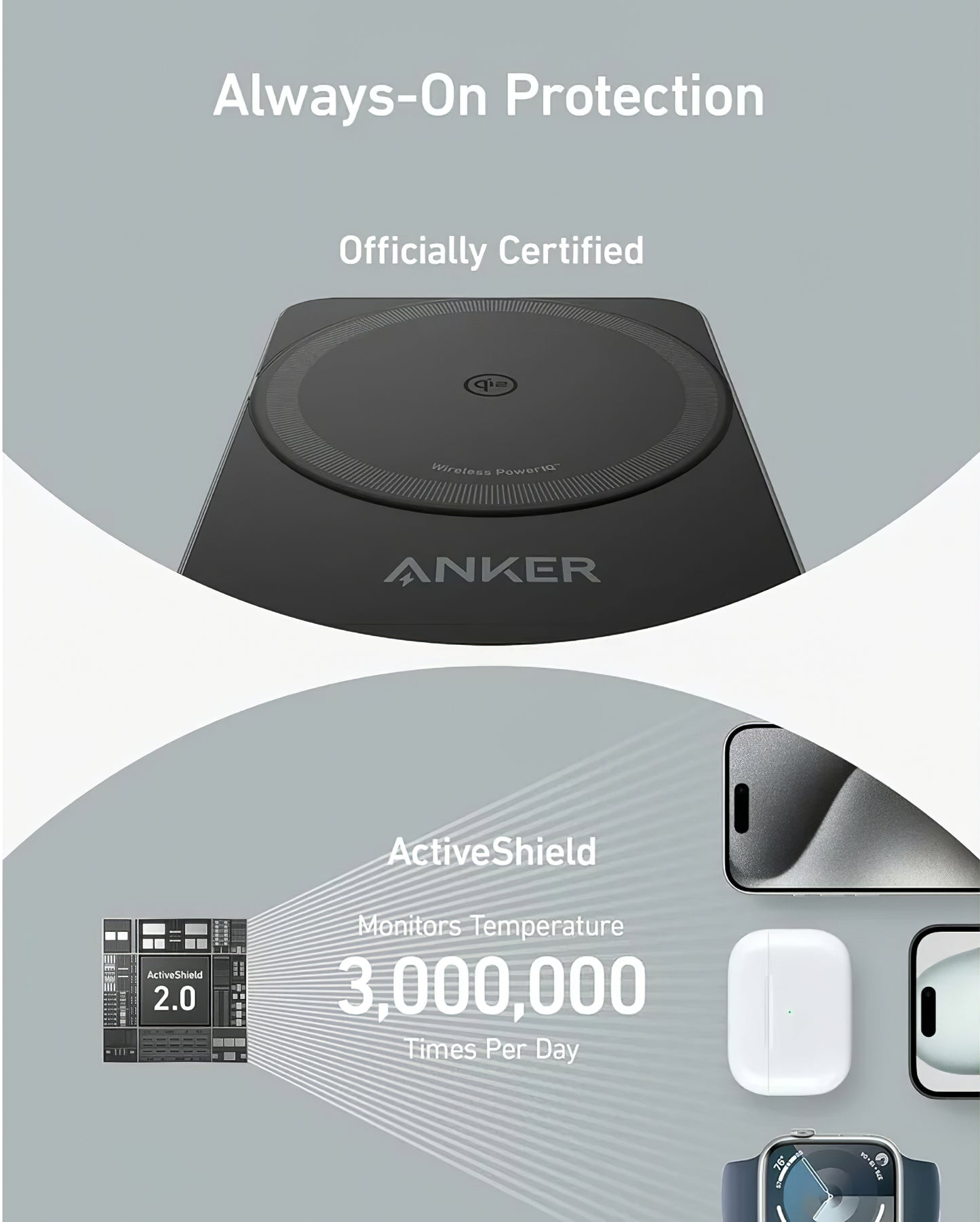 Anker MagGo 3in1 vezeték nélküli hálózati töltő, 15W, 1.67A, Fekete B2557311