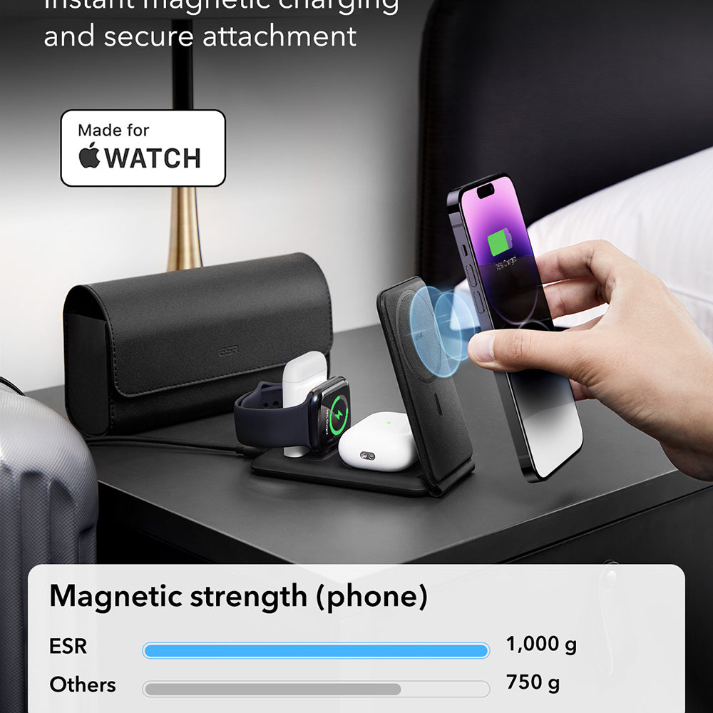 ESR Travel Bag 3in1 vezeték nélküli hálózati töltő, 15W, 1.67A, Fekete