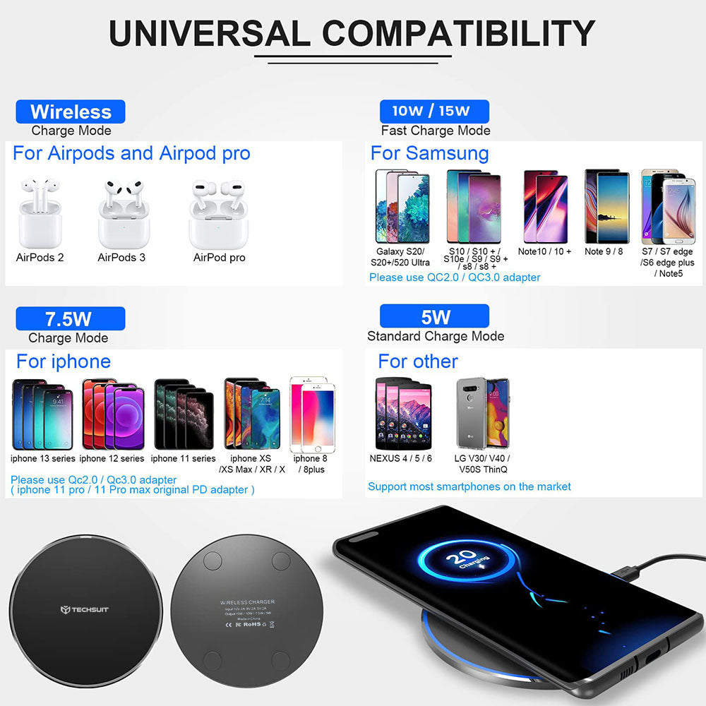 Techsuit CHWR031 Premium Vezeték Nélküli Hálózati Töltő, 15W, 1.67A, Fehér