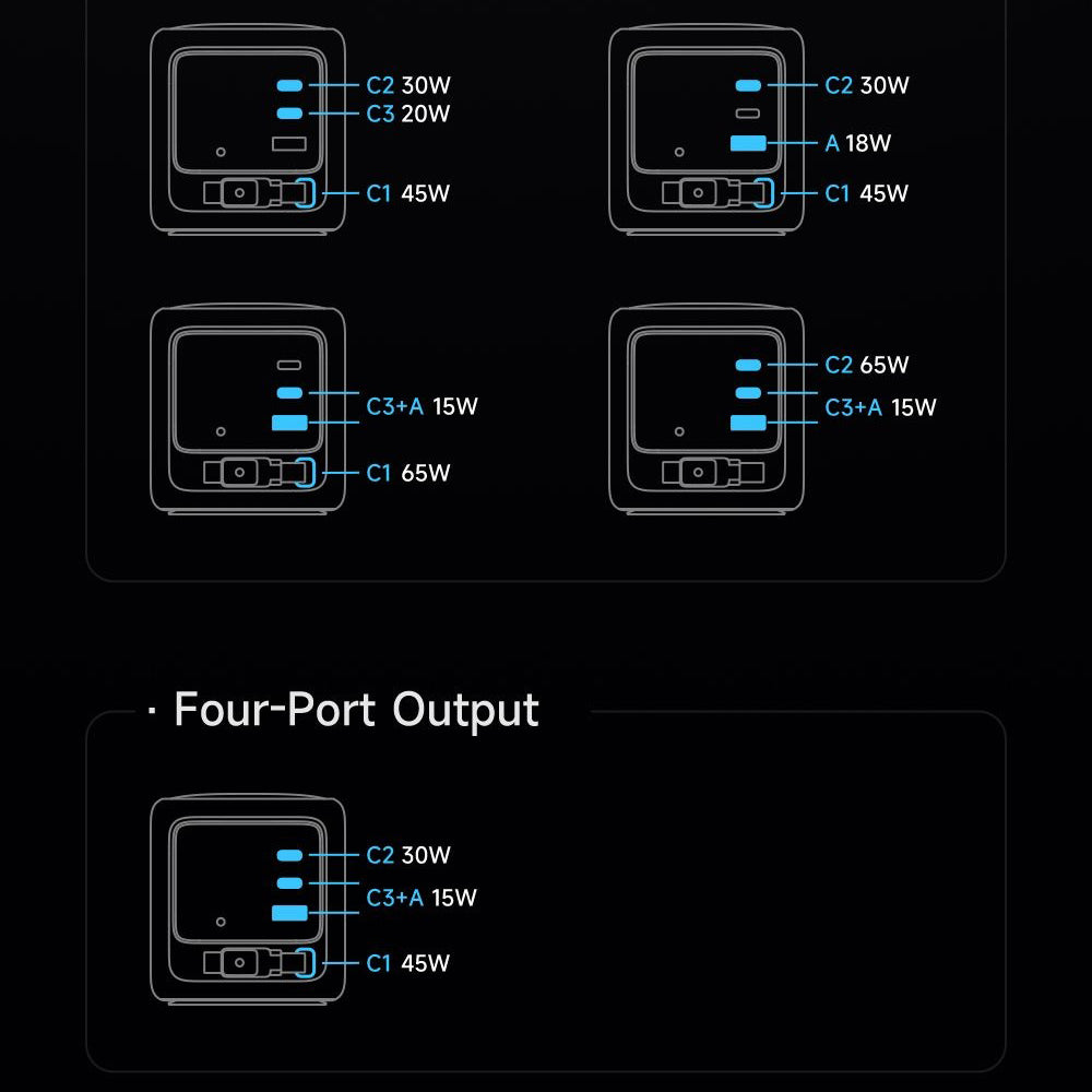 Mcdodo FreeGo CH-1391 USB-C Kábellel Ellátott Töltőállomás, 100W, 5A, 1 x USB-A - 2 x USB-C, Fekete