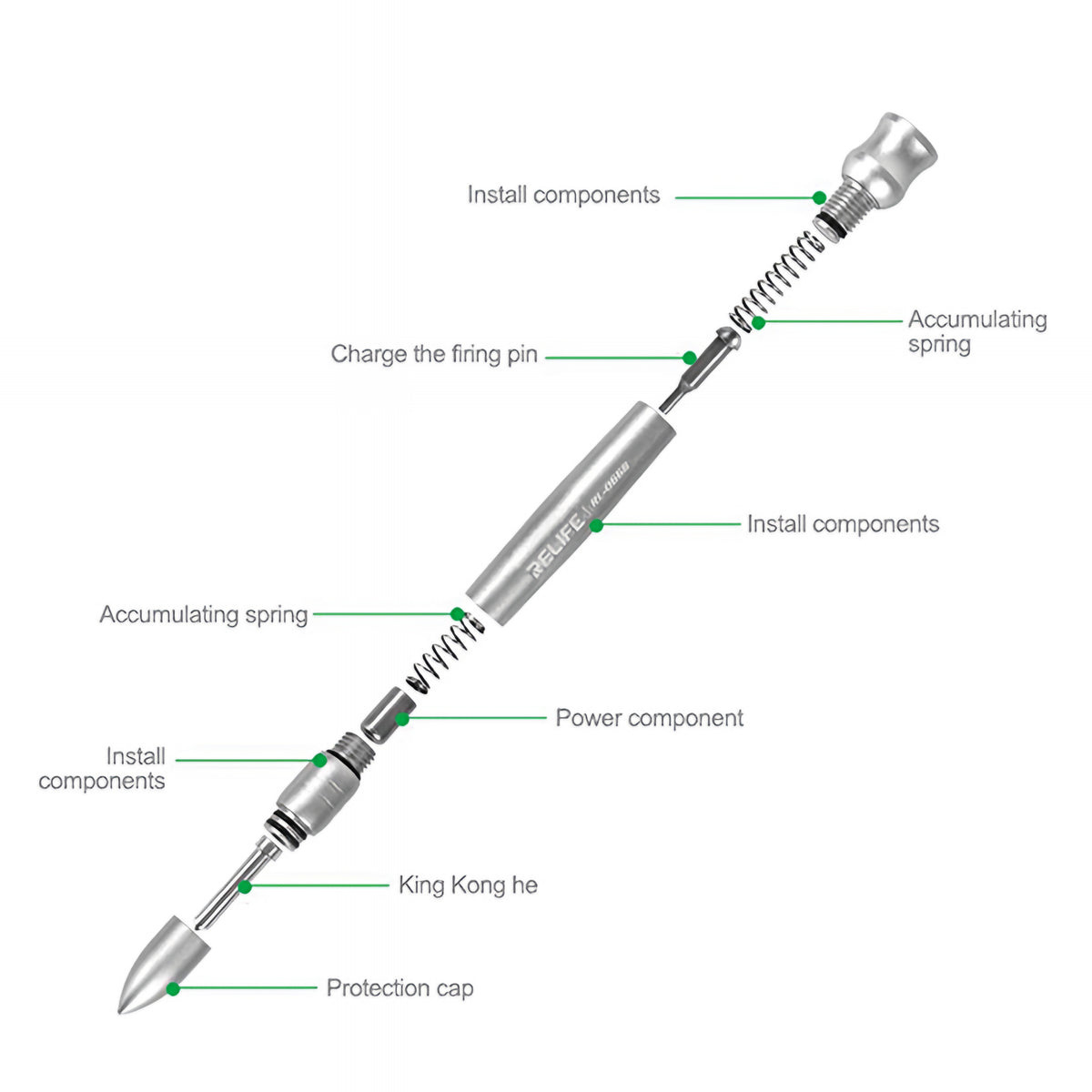 Glass Breaker Tool / Relife RL-066B Glass Breaker