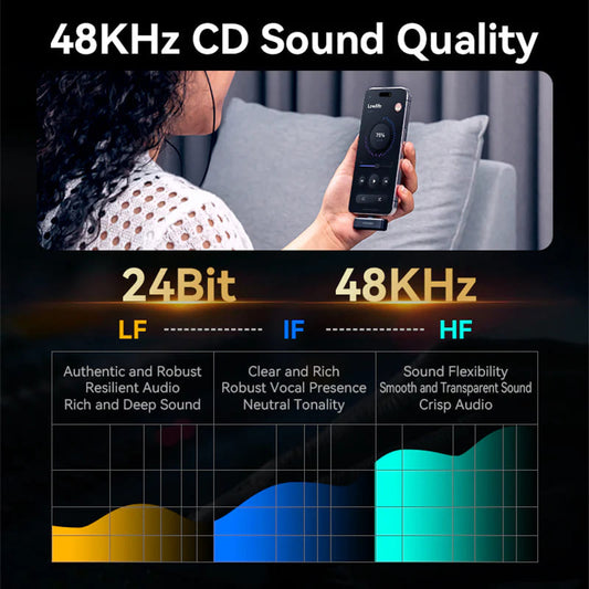 Vention Clip-On mikrofon, USB-C, 2 darabos készlet, Fekete