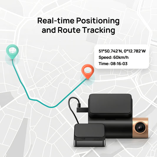 Külső GPS modul 70mai GPS03 a Dash Cam Lite 2 D10-hez