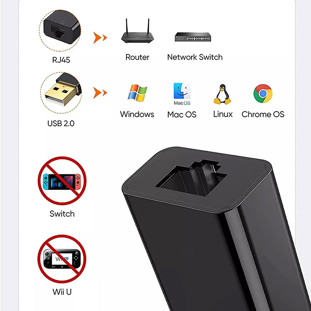 Techsuit AC19 hálózati kártya, RJ45, USB, Fekete