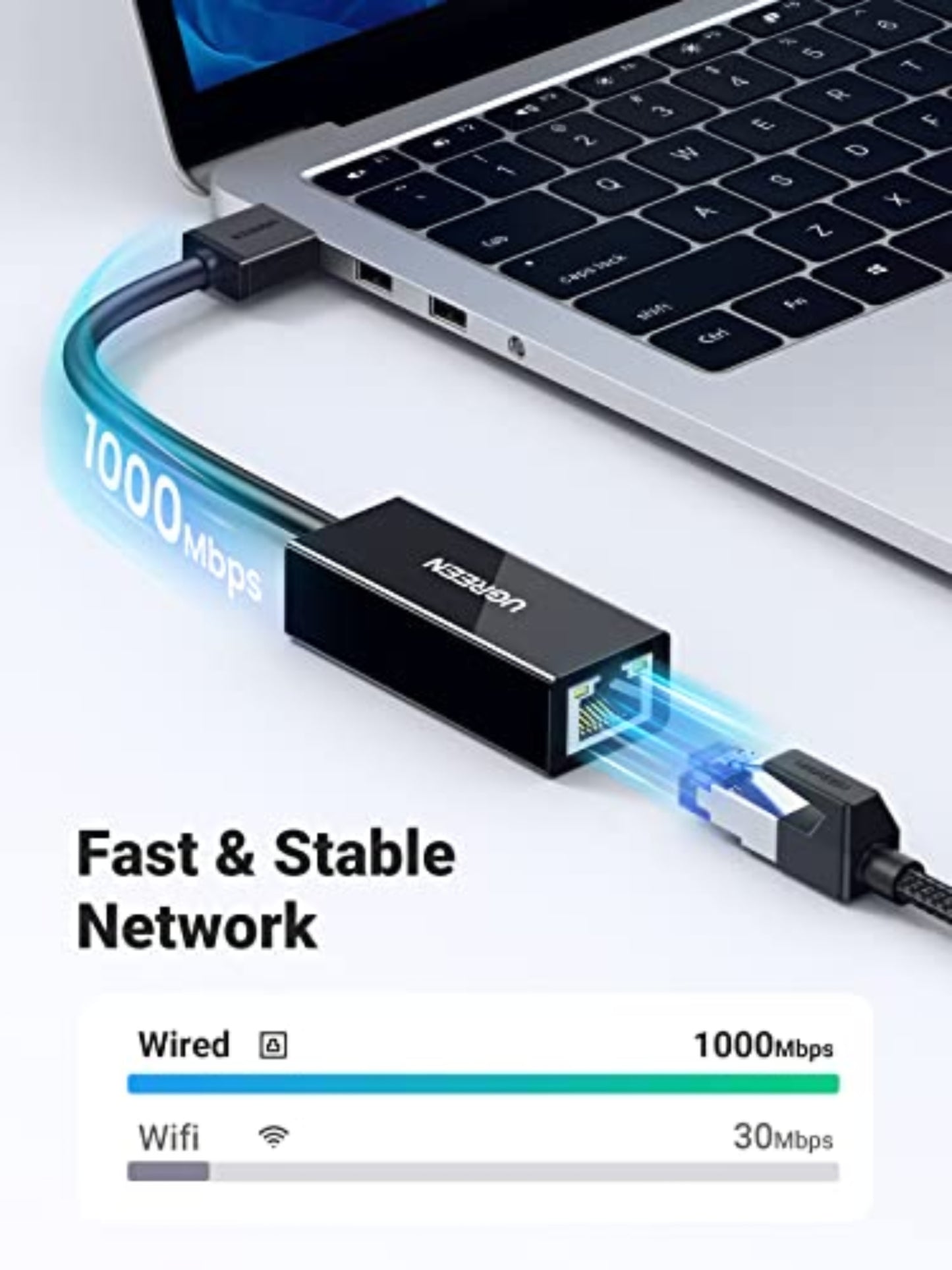 UGREEN CR111 Hálózati Kártya, RJ45, USB 3.0, Fehér