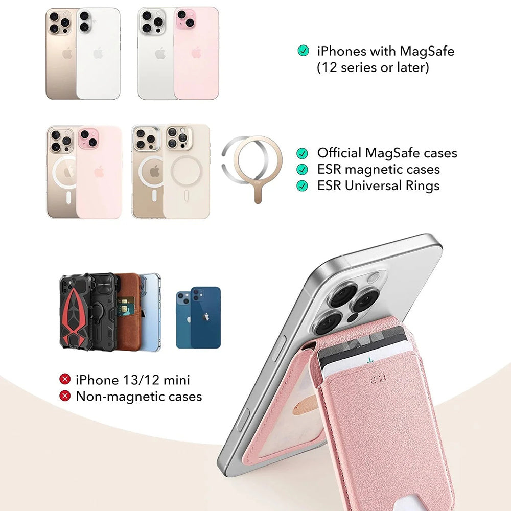 Magsafe pénztárca, ESR, Állvány, Fehér