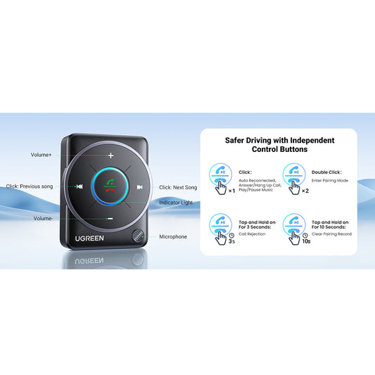 UGREEN CM723 Bluetooth vevő