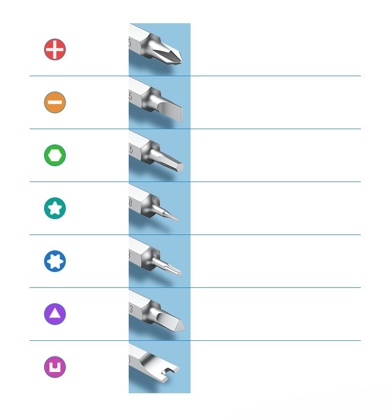 UGREEN CM372 csavarhúzó, 38in1