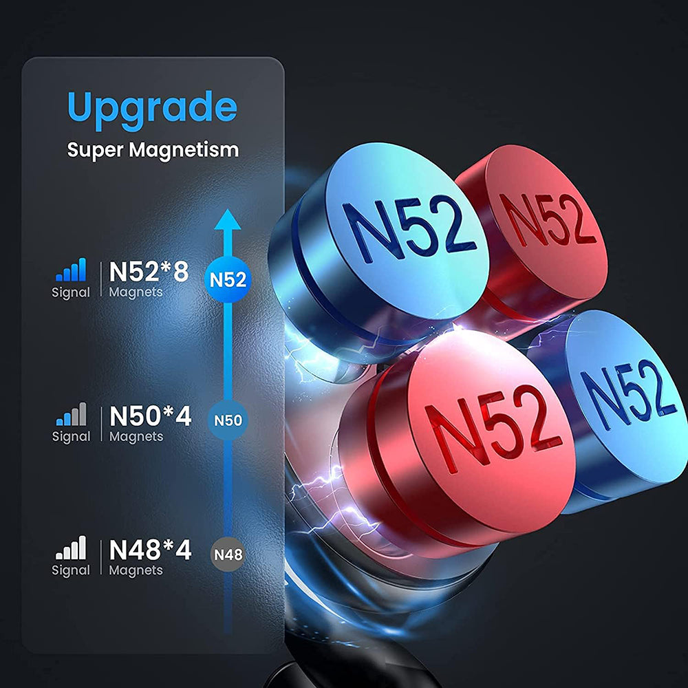 Lisen Univerzális Mágneses Autós Tartó, Fekete YL0222060002