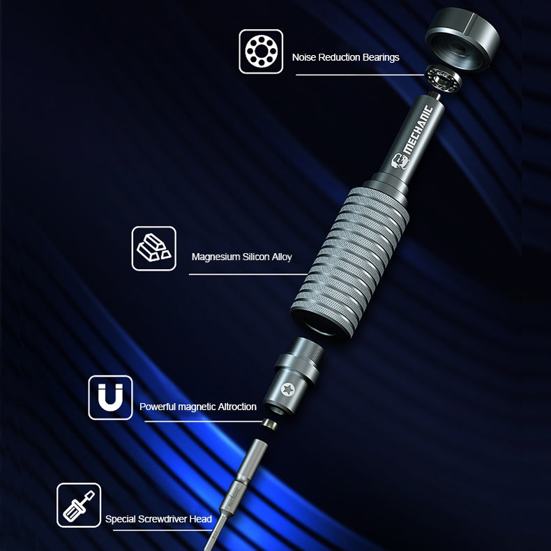 Mechanic Mortar Mini iShell csavarhúzó, 5in1