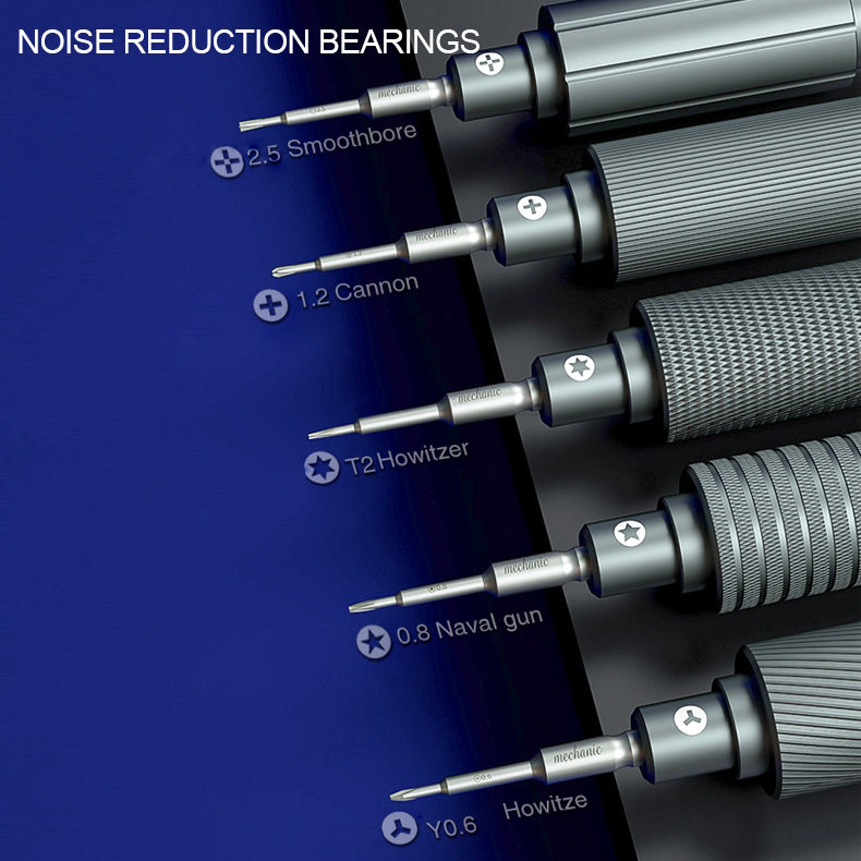 Mechanic Mortar Mini iShell csavarhúzó, 5in1