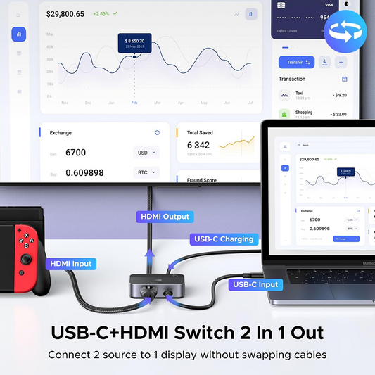 HDMI / USB-C Video Kapcsoló UGREEN AW503 (55452), Szürke, Újracsomagolt
