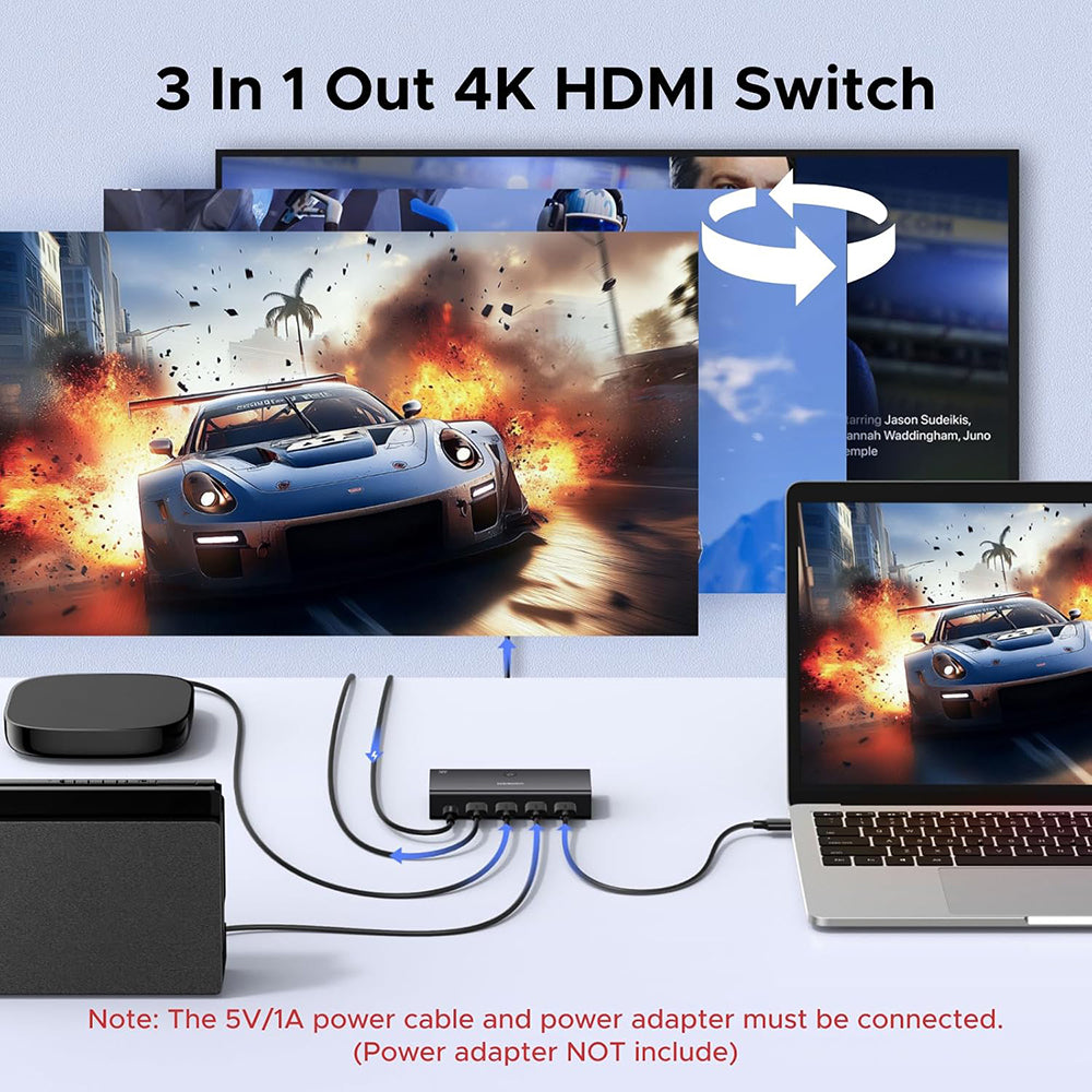 HDMI Video Kapcsoló UGREEN AW504 (55857), Fekete