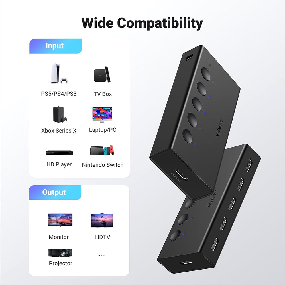 UGREEN CM568 HDMI Video Switch (90512), Black